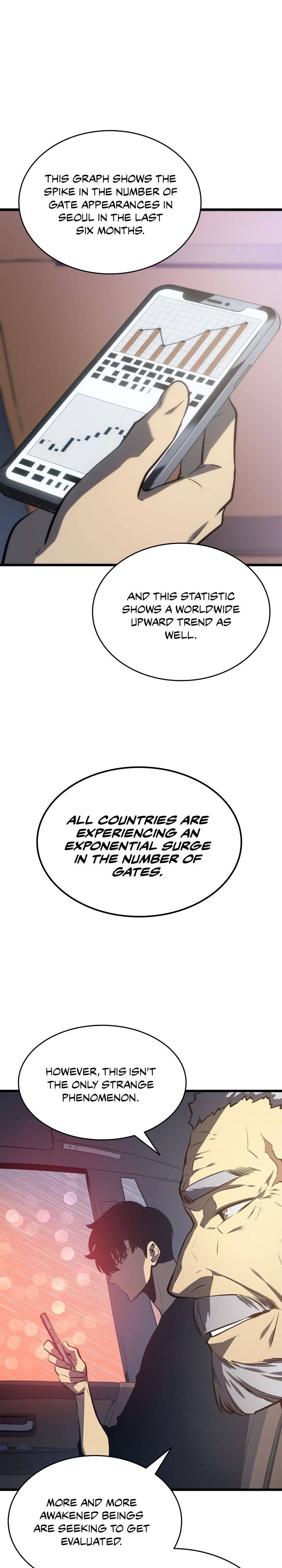 Read Solo Leveling en Manga Online