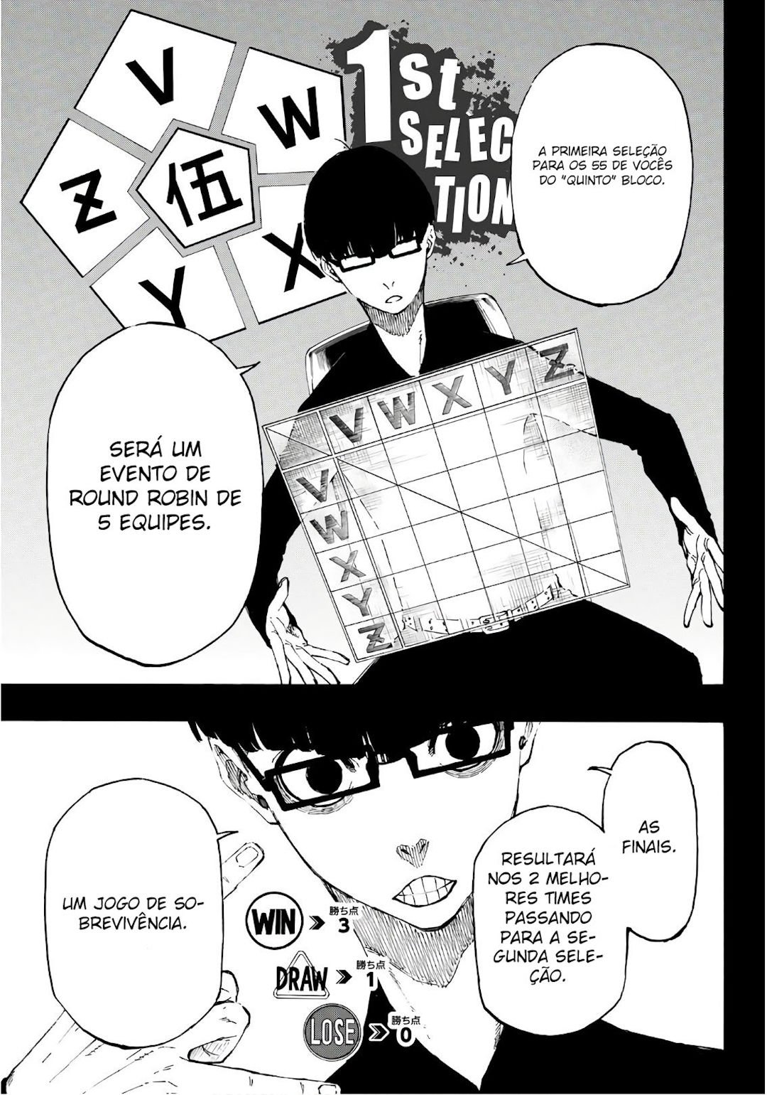 Read Blue Lock BR Manga Online